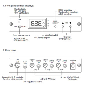Factory Hot Sales Mini-Mod Triple Channel <strong>Input</strong> 3CH Agile UHF/CATV RCA AV to RF CATV Analog <strong>Modulator</strong> - Product Image 5