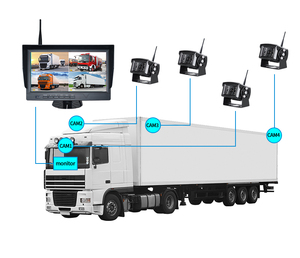 Kit de sistema de cámara de respaldo Digital de 2,4g, Monitor inalámbrico a prueba de polvo de marcha atrás y resistente al agua DVR LCD de 10 pulgadas para RV/camión/remolque/Autobús - Product Image 6
