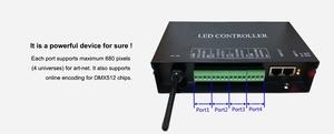 Controlador de salida de cuatro puertos H802RA, RGB, RGBW, Pixel, Ethernet, DMX, DMX512, UCS512, controlador Led para tira de luces led - Product Image 6