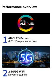 4 pollici IPS Touch Screen Android 8.1 senza Slot per SIM nessuna fotocamera Dual Band WiFi MP4/MP3 lettore Android UNIWA MP009 Mini Tablet Android - Product Image 4