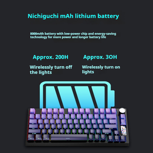 Eweadn X75 75 Phím Trimode Không Dây Bàn Phím Cơ Khí Side-<span class=keywords><strong>Laser</strong></span> Khắc Quay Màn Hình Pbt Đa Thiết Bị Tương Thích Cho Mới - Product Image 5