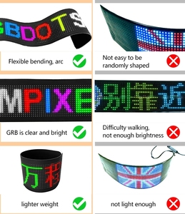 <strong>Led</strong> Signs for Cars New Full Color <strong>Led</strong> Scrolling Signs <strong>Message</strong> Board Outdoor <strong>Programmable</strong> P10 <strong>Led</strong> Text Display - Product Image 5