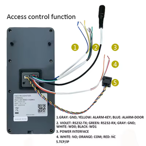 Uface5 RJ45 WIFIクラウド顔時間出席とフリーソフトウェアとSDK顔認識端末によるアクセス制御 - Product Image 5