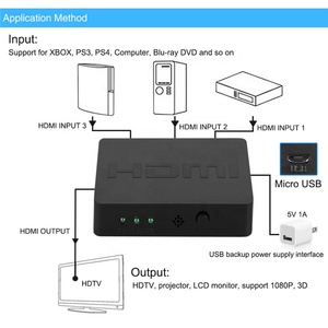 Xput-Interruptor de tres puertos 3x1 HDMI, con Control remoto, 3 puertos HDMI