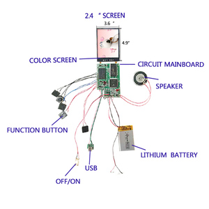 Modulo Video schermo Lcd da 2.4 pollici 128 modulo Memory Video Memory mb riproduttore di biglietti di auguri - Product Image 4