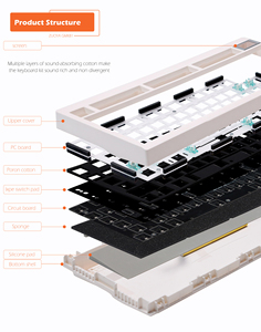 KIT de teclado mecánico GMK81 con pantalla de visualización, estructura de junta retroiluminada RGB, teclado intercambiable en caliente para juegos para VIA personalizado - Product Image 6