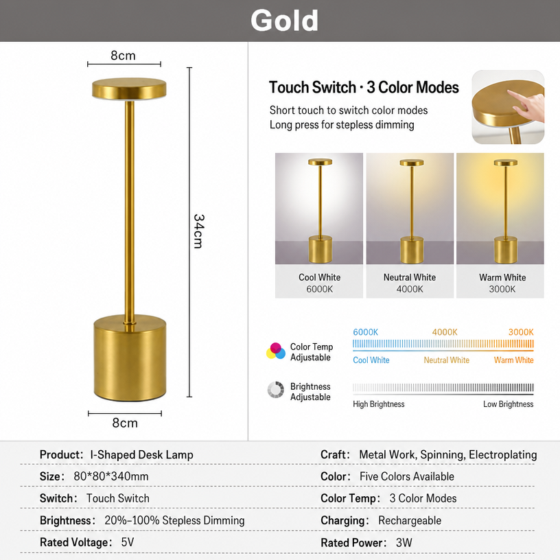Gold