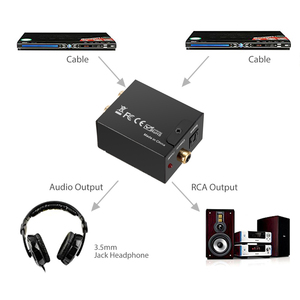 Adaptador óptico Coaxial a analógico, convertidor de Audio, L/R, con Cable óptico Toslink de 1m y Cable de alimentación USB, venta al por mayor, nuevo - Product Image 2