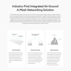 Autel Robotics EVO MAX 4T頑丈なバンドル1/1.28 "CMOS 8K光学ズームサーマルL-aser 4カメラ1台のドローンエンタープライズドローン - Product Image 6