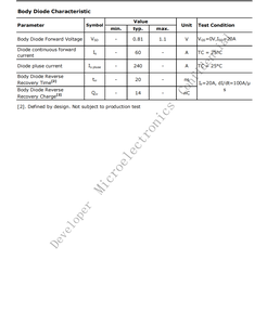 Tùy chỉnh dp2060 20V 60A SGT rãnh SMD N-CH 60n02 MOSFET bóng bán dẫn IC ban đầu bảng khuếch đại điện tử 252 planer - Product Image 4