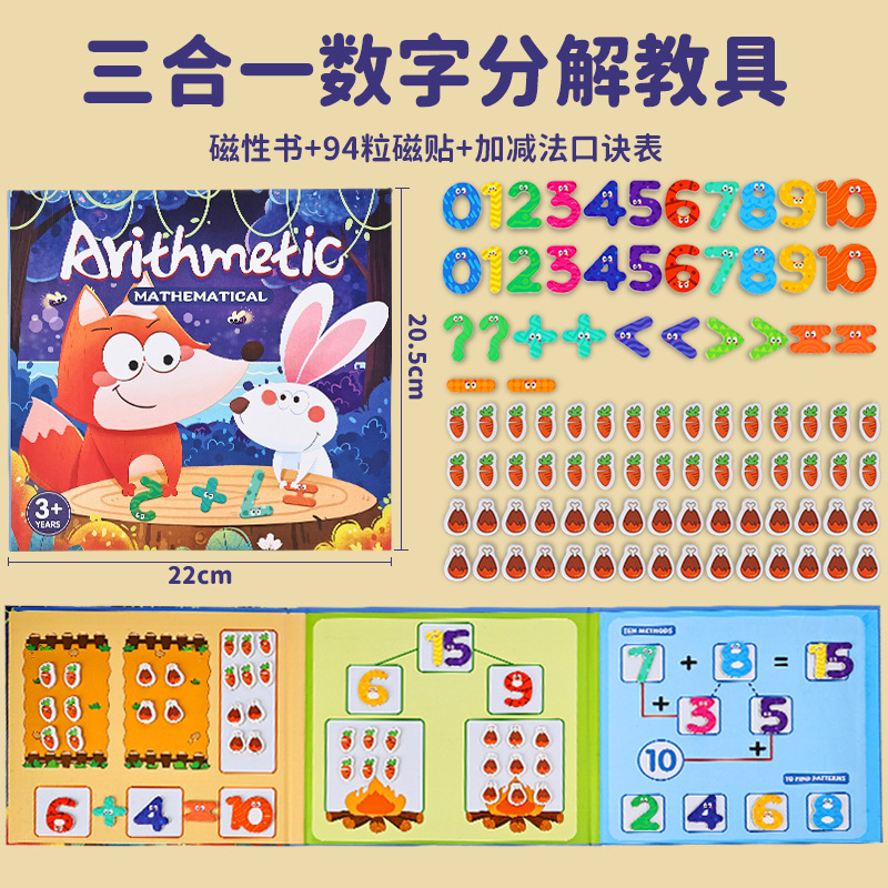 หนังสือพับได้สำหรับการเรียนรู้การรื้อพื้นฐานแบบดิจิตอล