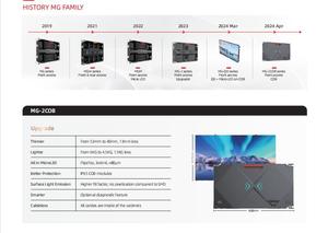 Jode Custom Mini P2.5 P3.91 COB Innen festes Panta lla Event 4K LED Matrix Display Bildschirm Modul Panel Panta lla Led Interior - Product Image 3