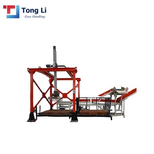 Automatic <strong>Loading</strong> <strong>and</strong> <strong>Unloading</strong> <strong>System</strong> <strong>and</strong> Linear Robot Gantry