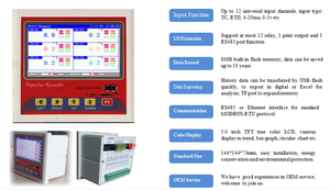 KH3012G Digital 1-2-4-6-8-12 Channel Paperless PT100 Thermocouple Temperature Data Logger Recorder Customizable OEM Support - Product Image 3