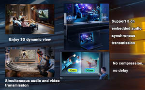 4-канальный 3G SDI оптоволоконный конвертер 1080P 60Гц, оптический трансивер SDI с выходом Loop, Tally, RS485, SDI по оптоволокну SM, 20 км - Product Image 4