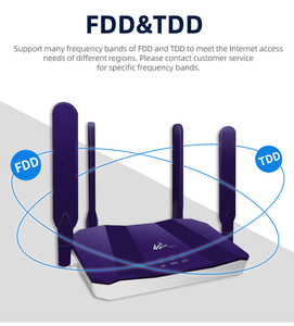 R8B Portable 300M 4G LTE R8B Router 4 Antennas RJ45 Ports 2.4G Wi-Fi Hotspot Firewall WEP <strong>Encryption</strong> SOHO Unlocked Any SIM Card - Product Image 4