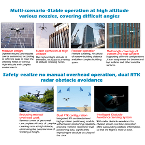 Smart Cleaning Drone with Dual Camera <strong>Offers</strong> Precision <strong>Flight</strong> for High Accuracy Cleaning in Hard-to-Reach Areas for Villas - Product Image 6