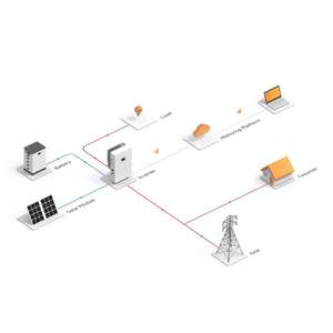 Sunevo非洲市场混合太阳能光伏系统5Kw 10Kw 20Kw 30Kw离网太阳能发电系统支持定制 - Product Image 3