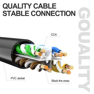 Kedi 6 kablo özelleştirilmiş UTP kedi 6 Ethernet ağ kablosu 1m 2m 3m 5m 15m 20m 25m 30m uzunluk Cat6 iletişim kabloları - Product Image 3