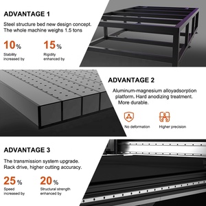 เครื่องตัดไวนิลแบบมีกาวในตัวสำหรับโรงงาน ขายส่ง เครื่องตัดอัตโนมัติเต็มรูปแบบ สำหรับตัดกระดาษแข็ง กล่องกระดาษลูกฟูก - Product Image 4