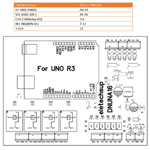 DNUNA16 DC 7-30V 6AI-6DI-4DO scheda espandibile multifunzione per UNO R3 Arduino PLC RS485 modulo relè di raccolta remoto IO ADC