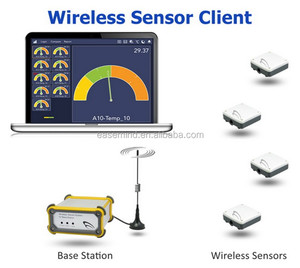 Iot Data Logger Gateway De Temperatura Dupla Sem Fio Multiponto Baixa Potência LORA Sistema De Alarme IoT Sem Fio Temperatura Detectar <span class=keywords><strong>Sensor</strong></span>