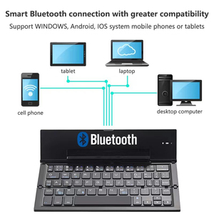 Three-Fold Mobile Phone/Tablet Universal <strong>Wireless</strong> <strong>Keyboard</strong> Aluminum Alloy USB Supports IOS <strong>Android</strong> <strong>for</strong> Windows Three <strong>Systems</strong> New - Product Image 5