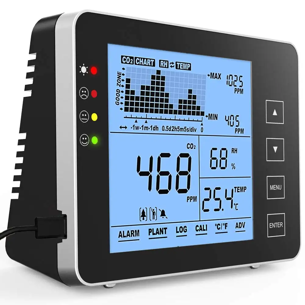 Medidor de CO2 de interior modelo 1, Detector de dióxido de carbono montable en la pared, temperatura y humedad, Monitor de calidad del aire, NDIR