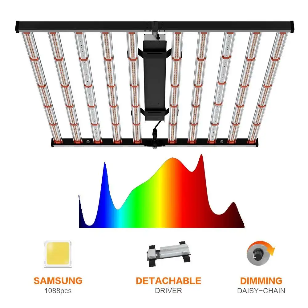 إضاءة Led تنمو ضوء Led Led Led