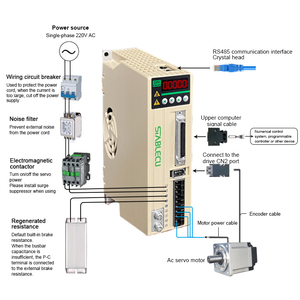 Sistema di controllo industriale 220V 1000w programma originale AC servomotore e kit di azionamento con riduttore encoder driver e servomotore - Product Image 1
