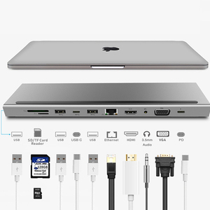 12 in 1 Hub <strong>Type</strong> <strong>C</strong> to HDTV VGA <strong>Adapter</strong> RJ45 Lan Ethernet SD TF PD USB3.0 3.5mm Jack Audio Video <strong>USB</strong> <strong>c</strong> Hub Computer Accessories - Product Image 5