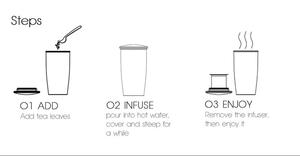 DHPO New Design 450ml Ceramic Tea <strong>Cup</strong> with Strainer and Cover Tea Mug <strong>Brewer</strong> Marker Steeping Filter for Loose Leave Tea Gift - Product Image 5
