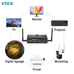 Dual LAN Fanless Mini All-In-One Office PC Intel Chipset DDR4 RAM HDD <strong>Windows</strong> OS <strong>Embedded</strong> Industrial Control <strong>Computer</strong> US CN - Product Image 4