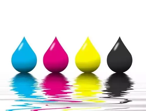 CMYK