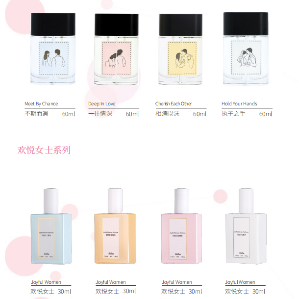 ชุดน้ำหอม Love Story และ Joyful Women