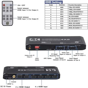V2.0 4x2 HDMI Matrix with Remote Control 4K*2K@60Hz HDCP2.2+ARC Dual Audio Extractor HDMI 2.0 Version 1080p Resolution - Product Image 2