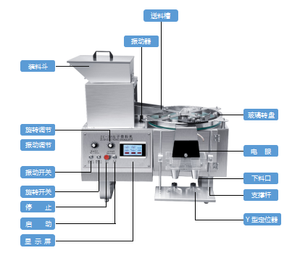 万和半自动电动小颗粒颗粒计数器计数机孔球计数机 - Product Image 4