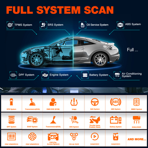 Lancio 2025 Elite tutto il sistema bidirezionale strumento di scansione ECU codifica chiave di programmazione OBD2 Scanner auto strumento diagnostico per BMW