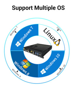 Cintoe Windows 7 10 11 I3 i5 i7 i9 8th 11th 12th 13th 14th gen mini pc para Pizarra Interactiva - Product Image 6