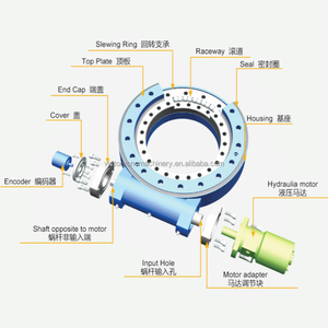SE7 24v电机单轴回转驱动太阳能跟踪器回转驱动齿轮箱蜗轮回转驱动太阳能系统