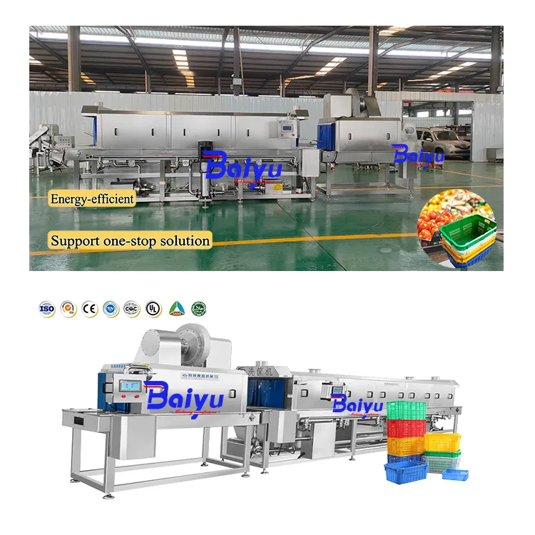 Baiyu食品加工機械-自動チキンバスケットとパレット洗濯機チキンパレット洗濯機