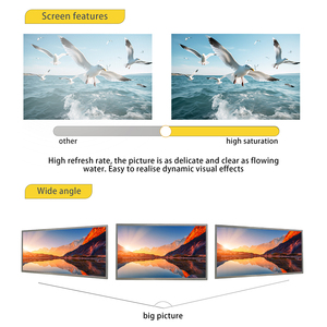 Schermo LCD 3.5 4 4.3 5 7 10.1 13.3 15.6 18.5 pollici HD-MI ip TFT scheda Controller Touch Screen Display modulo LCD - Product Image 3