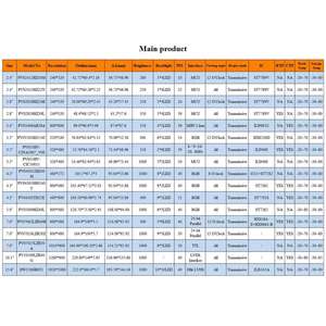 4.3 Inch lcd module hd-mi <strong>display</strong> 480RGB*272 tft touch screen Module <strong>Raspberry</strong> <strong>Pi</strong> 4.3 inch TFT LCD - Product Image 4