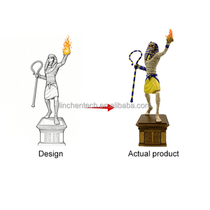 Модельная фигурка на заказ - Product Image 3