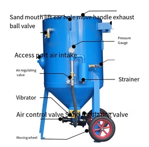 Pas kaldırmak yüksek basınçlı ıslak mobil kumlama Pot manuel kumlama makinesi tankı kuru ıslak kumlama tozsuz parlatma - Product Image 4