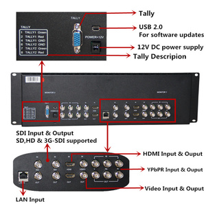 Lilliput Dual 3G SDI for HDMI <strong>Input</strong> out 7 Inch Screen Rackmount <strong>Monitor</strong> for Broadcasting Applications 3RU Size - Product Image 3