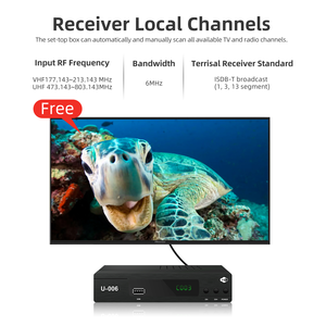 ISDB-T U-006 Sunplus 1508Cセットトップボックス新モデルデジタルTVレシーバーフルHD H.264エンコーダーカスタマイズIsdb-tセットトップボックス