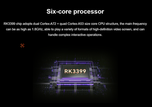 Бесплатный облачный CMS RK3399 мини-бокс Digital Signage Media Player - Product Image 2
