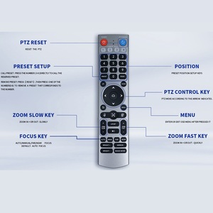 ИК пульт дистанционного управления для камеры видеоконференции - Product Image 2