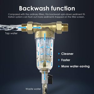 旋转下降沉积物过滤器全屋预过滤系统反冲洗功能50微米 - Product Image 3